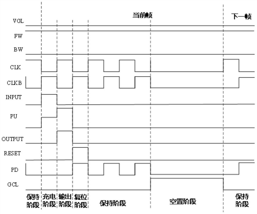 Shift register, driving method thereof, and gate driving circuit