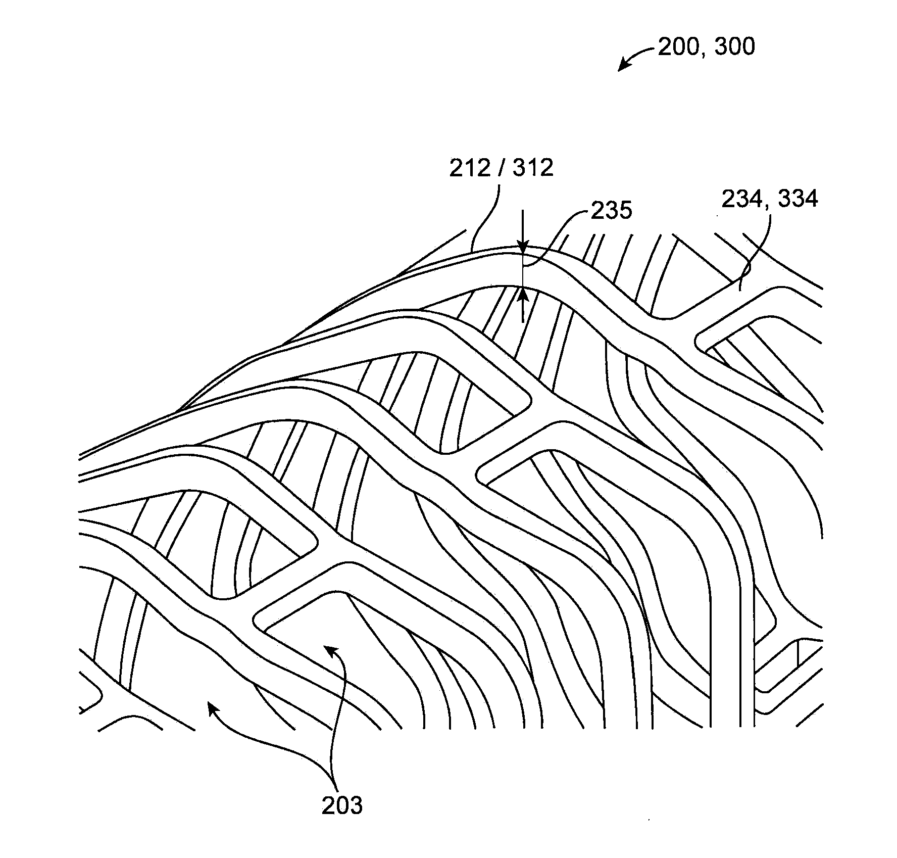 Time-dependent polymer scaffolds