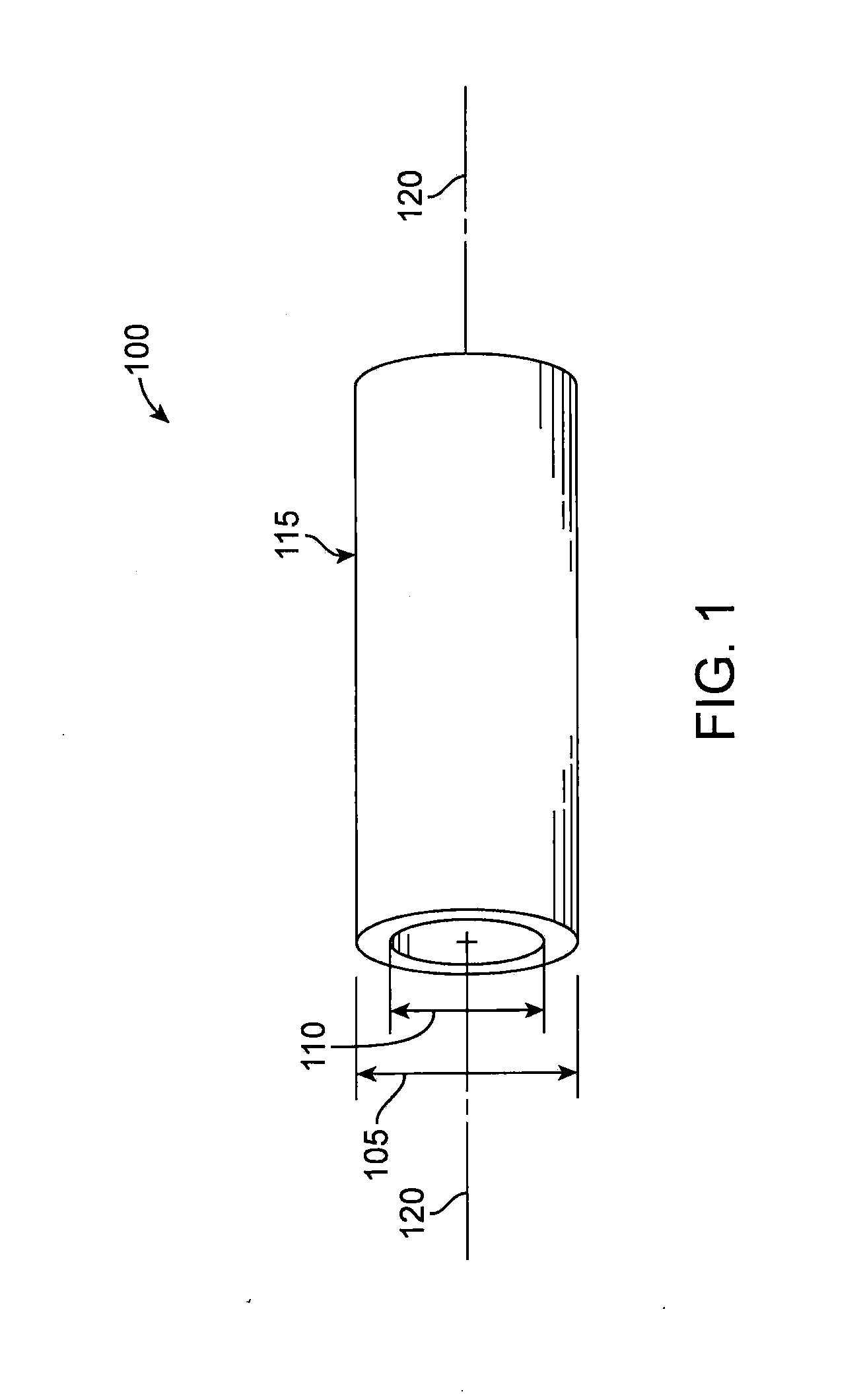 Time-dependent polymer scaffolds