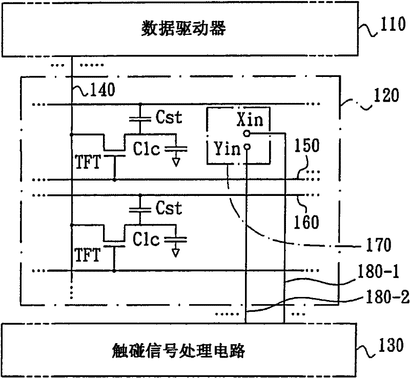 Touch sensing device for touch panel and touch sensing method thereof