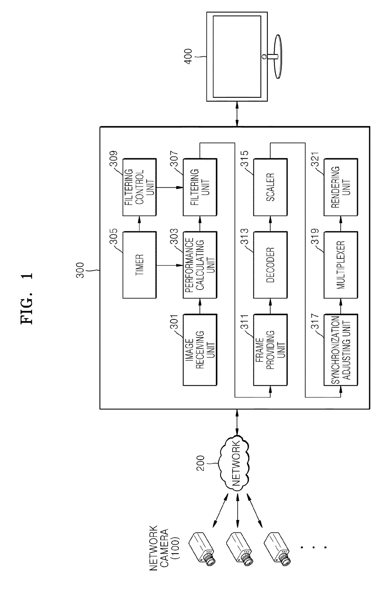 Apparatus and method for processing images