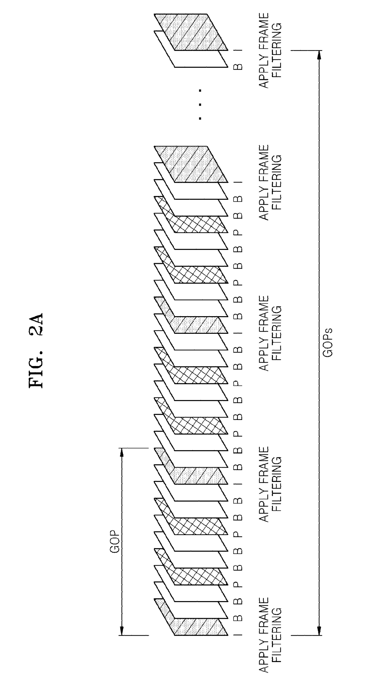 Apparatus and method for processing images