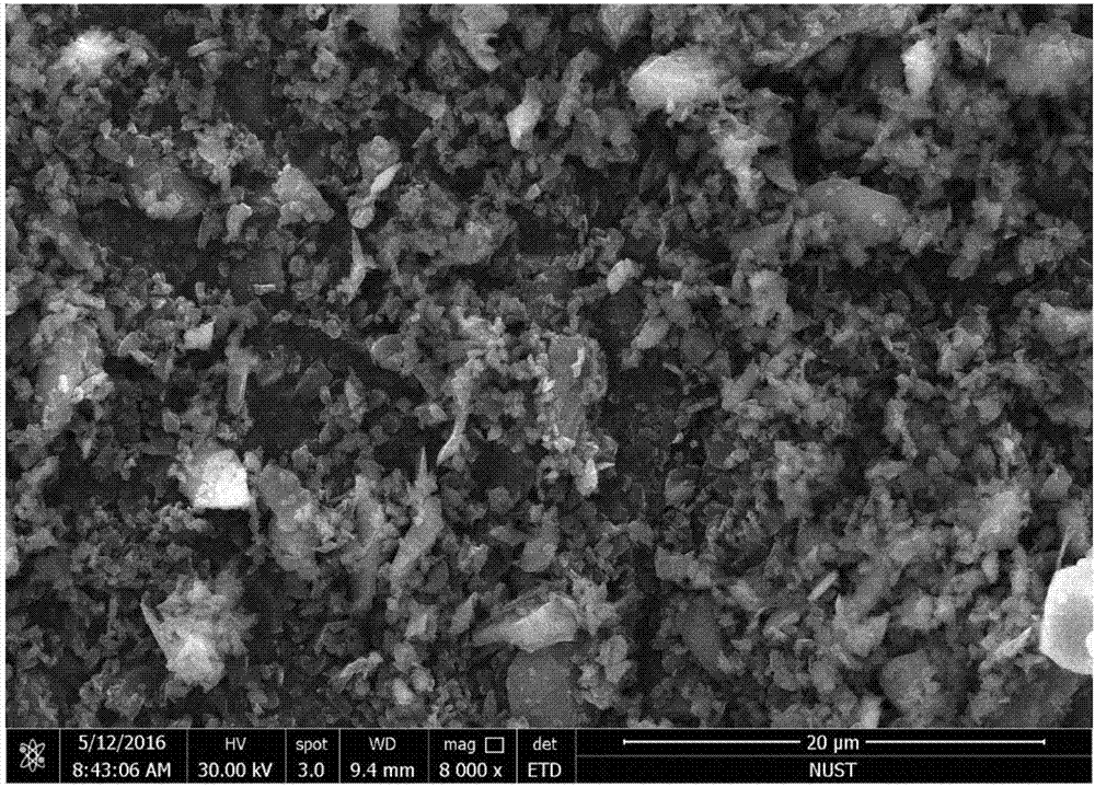 A method for liquid phase exfoliation of natural pyrite to prepare nanometer ultrafine powder