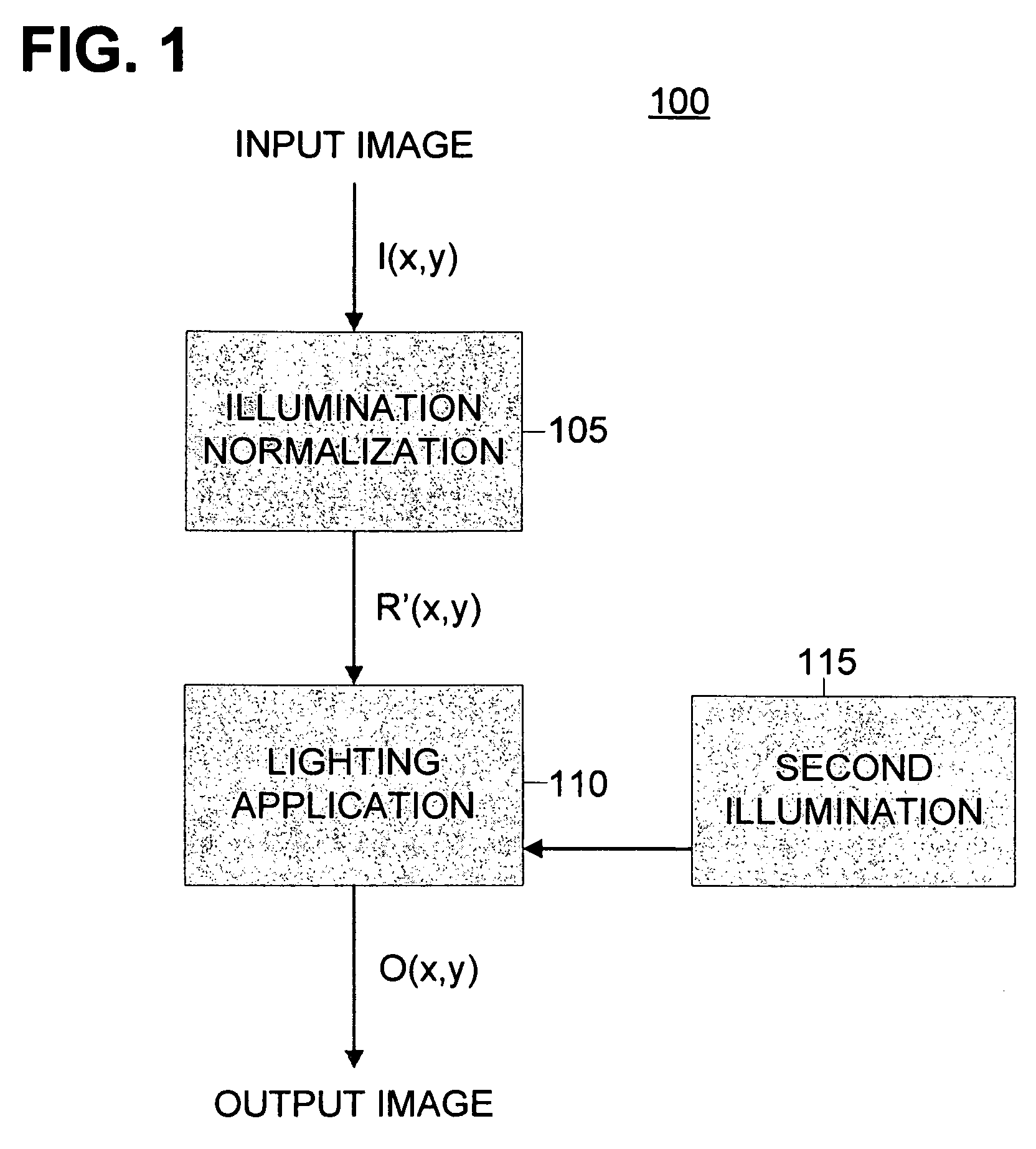 Method and apparatus for diffusion based image relighting