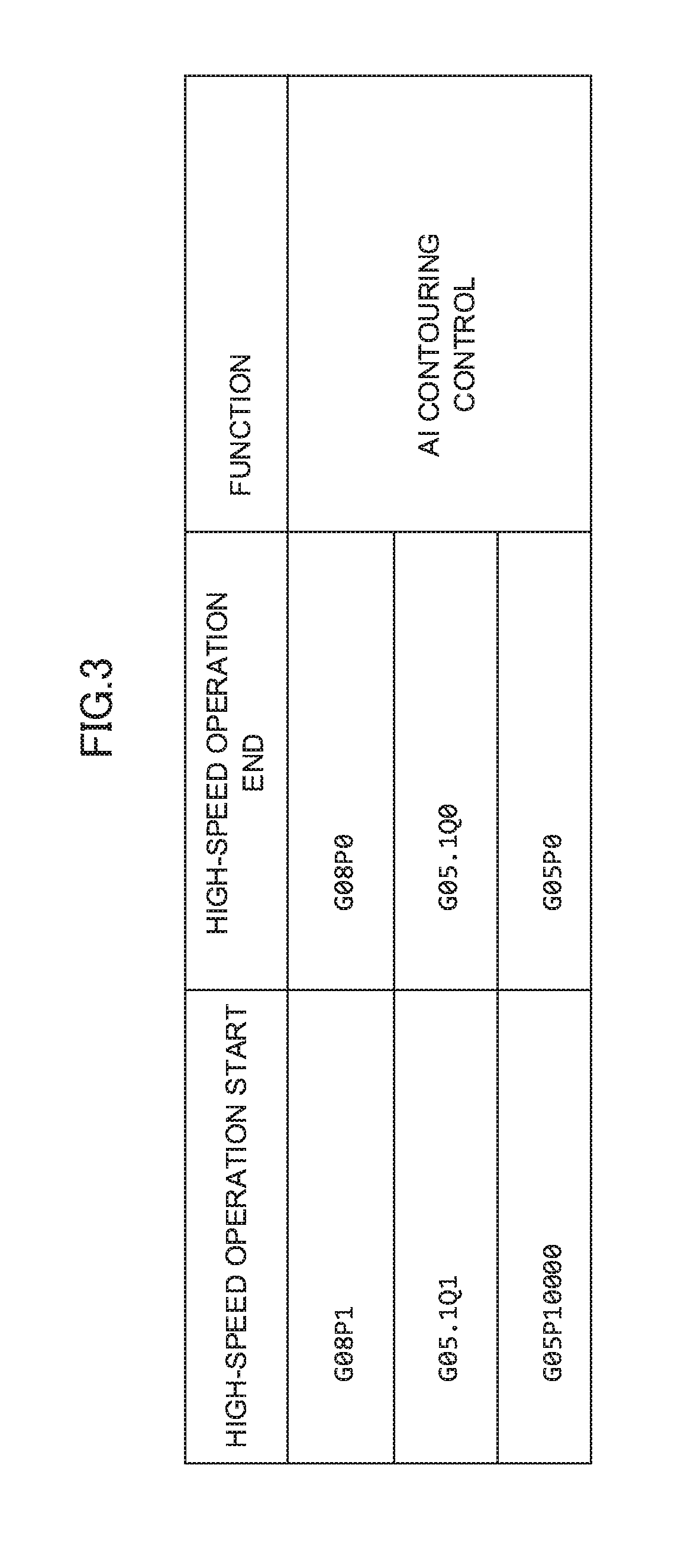 Numerical controller having function of automatically selecting storage destination of machining program