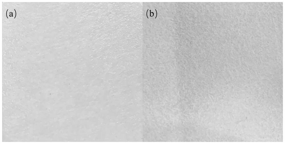 A kind of rigid mof composite membrane preparation method for organic dye nanofiltration