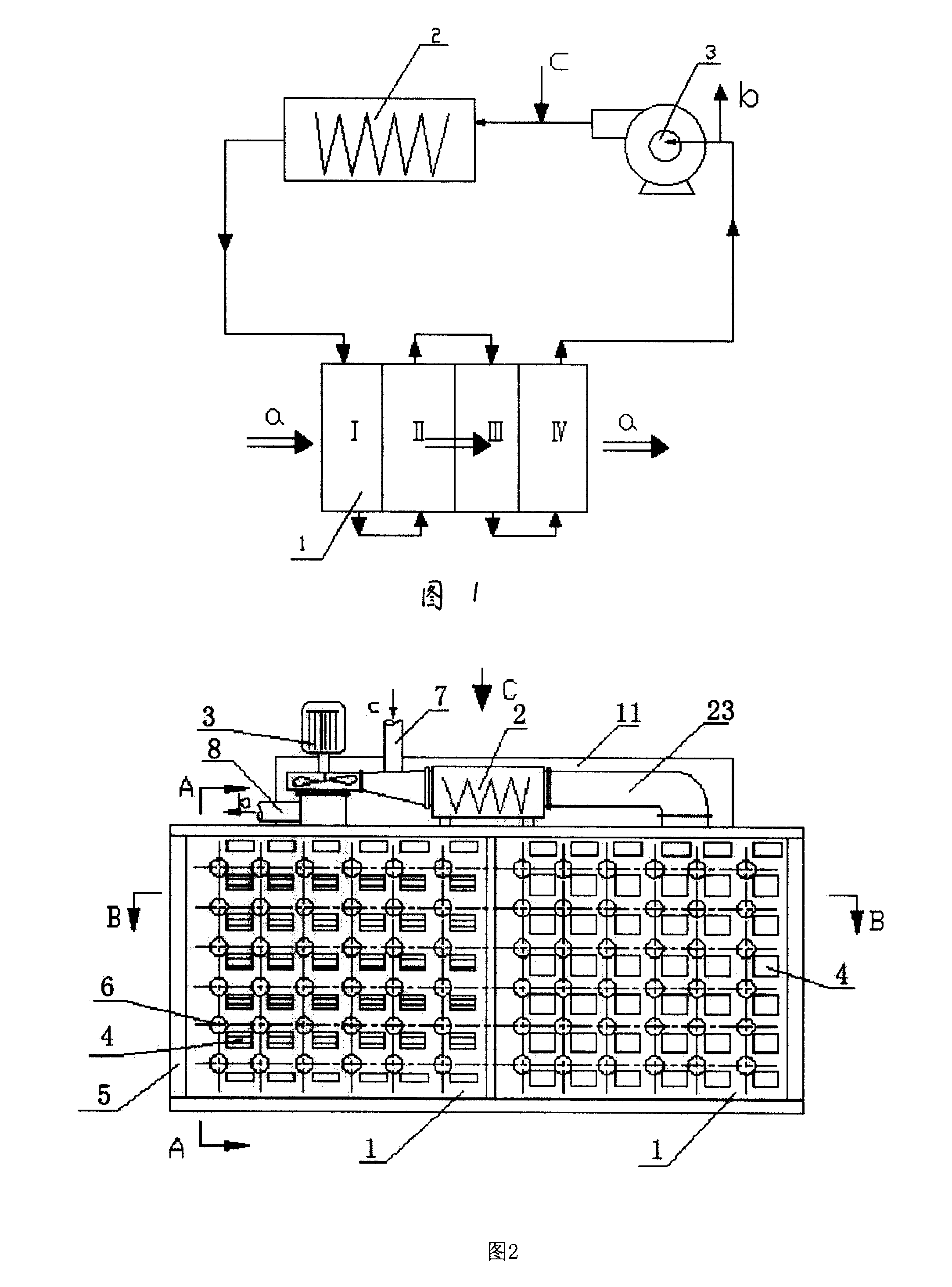 Multi- flow path transverse circulation gypsum board drying apparatus and its drying method