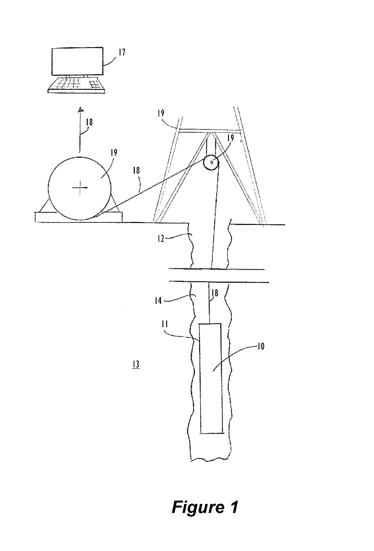 Method and apparatus for processing log data