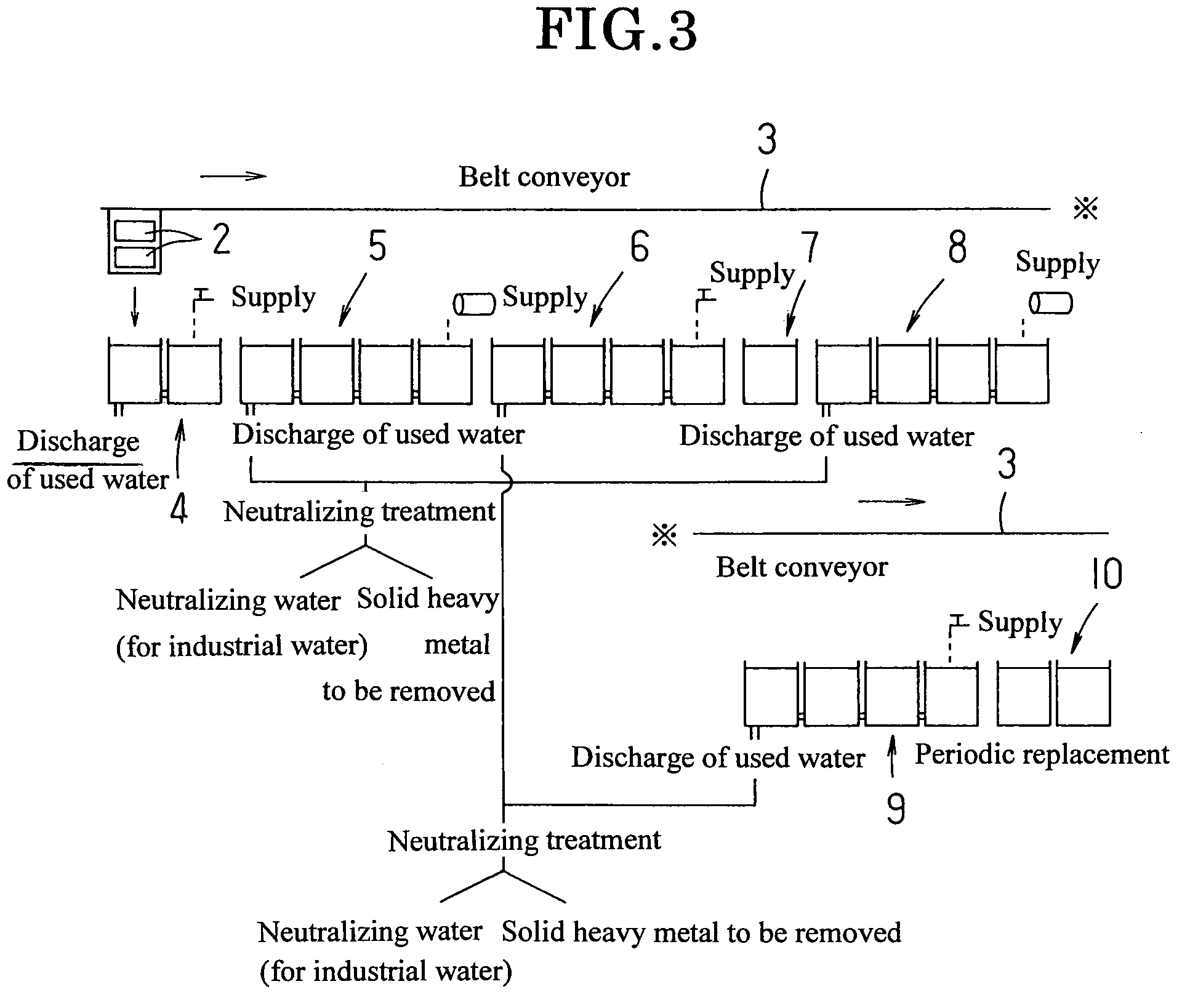 Method for preventing elution of lead and/or nickel from copper alloy piping material such as valve or pipe joint and copper alloy piping material, and fluid for use in cleaning piping material