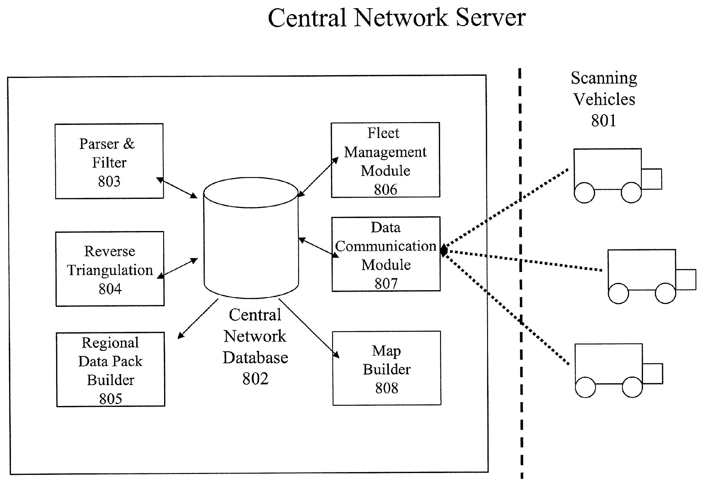 Method and system for selecting and providing a relevant subset of Wi-Fi location information to a mobile client device so the client device may estimate its position with efficient utilization of resources