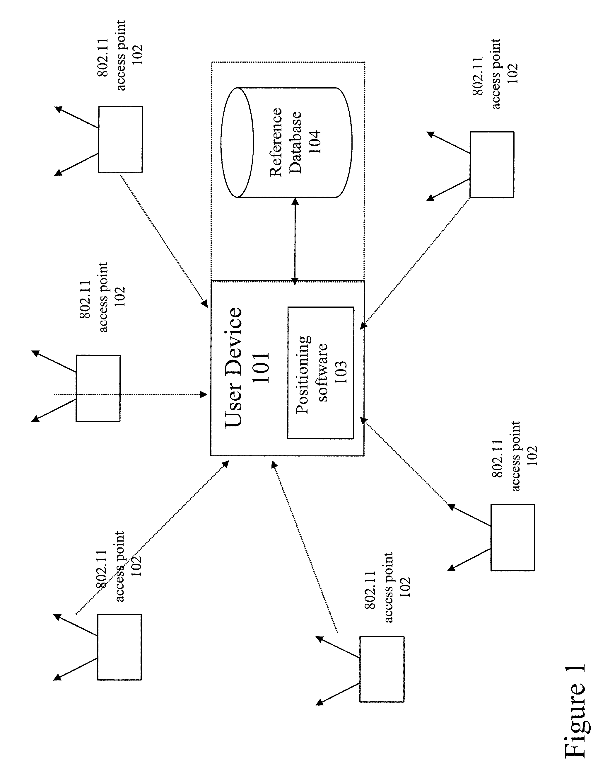 Method and system for selecting and providing a relevant subset of Wi-Fi location information to a mobile client device so the client device may estimate its position with efficient utilization of resources