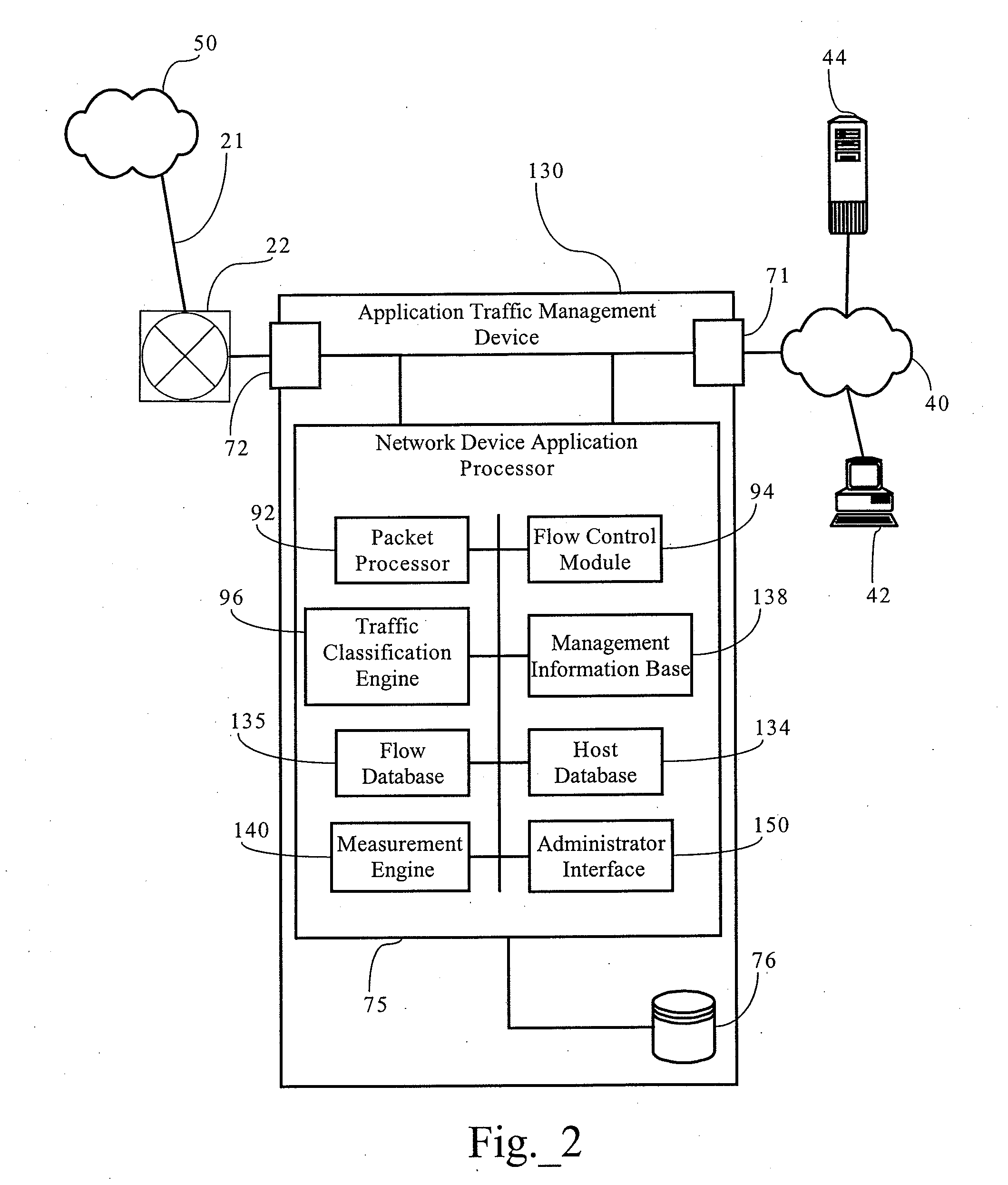 Partition Configuration and Creation Mechanisms for Network Traffic Management Devices