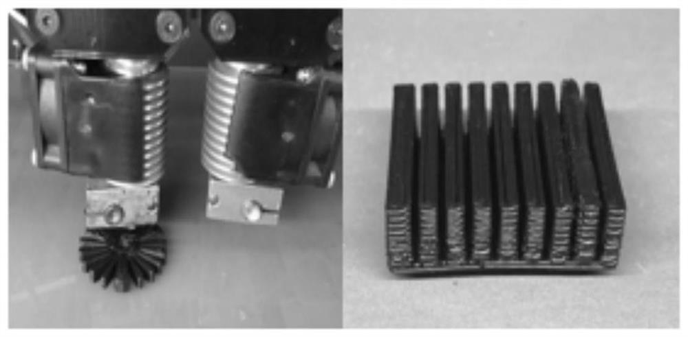 A method for preparing 3D printed parts with high interplane thermal conductivity