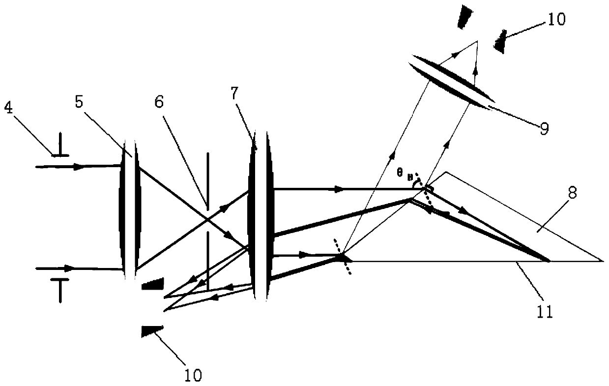 A super-resolution polarization spectroscopy imaging device based on a special-shaped immersion grating