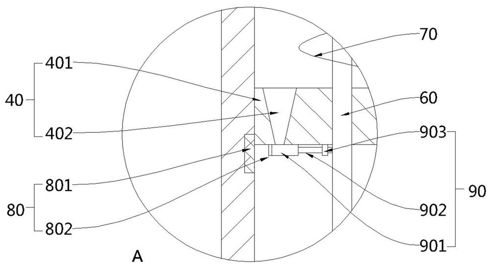 Distillation device for gasoline additive