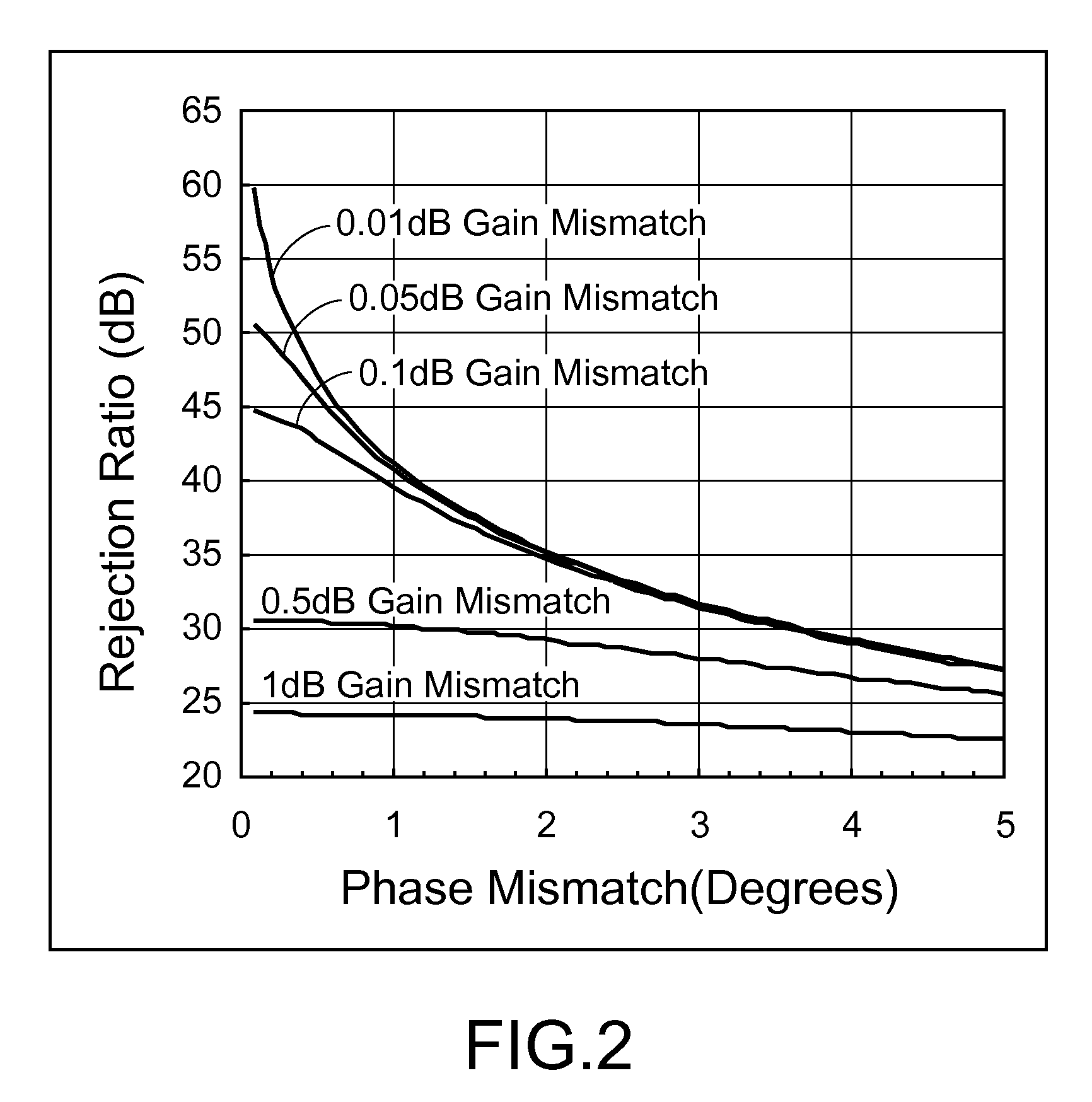 Sign detection device and associated method