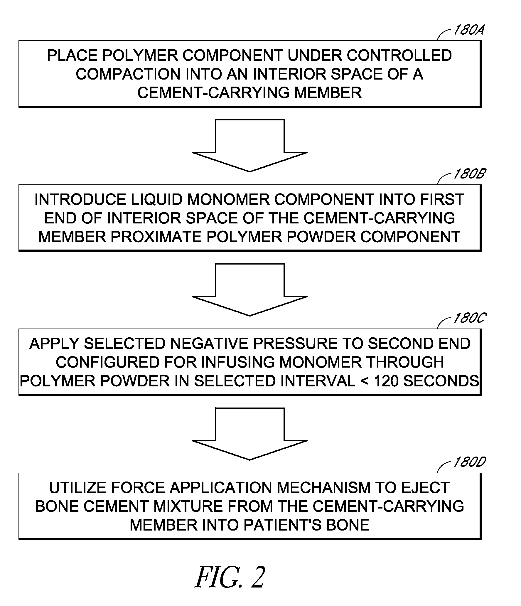 Medical system and method of use