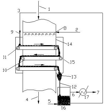 A kind of low-temperature denitrification catalyst and its application