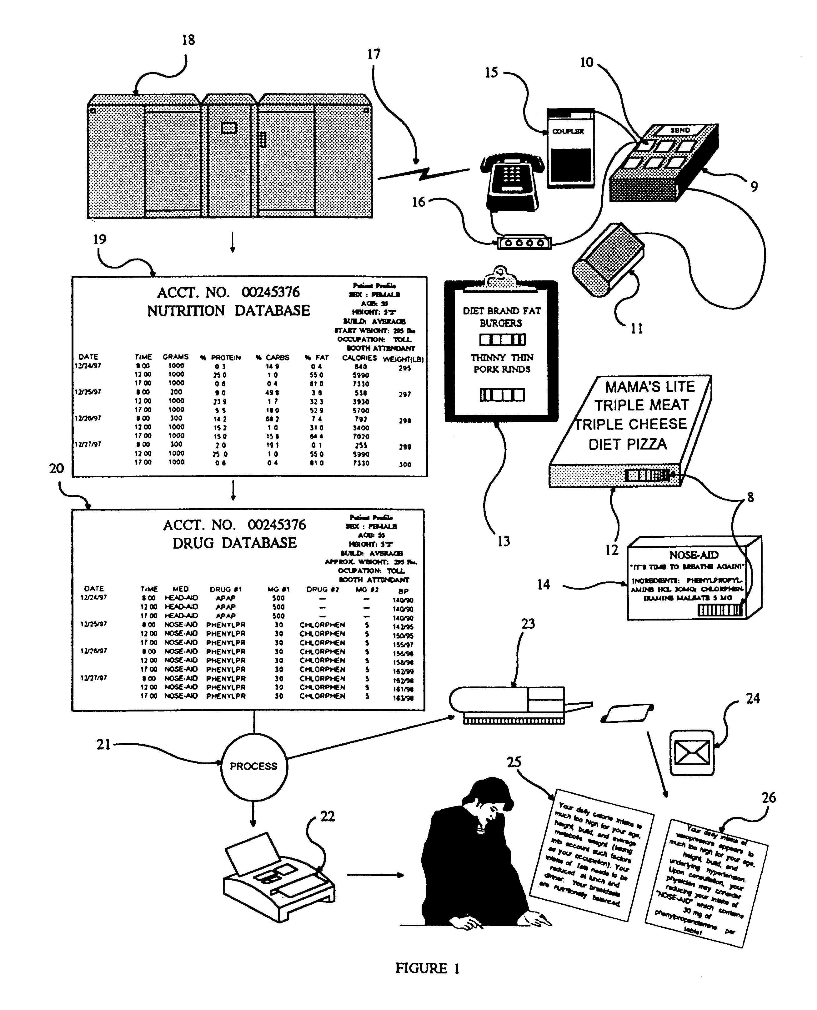 Computer-assisted method for analyzing consumptions