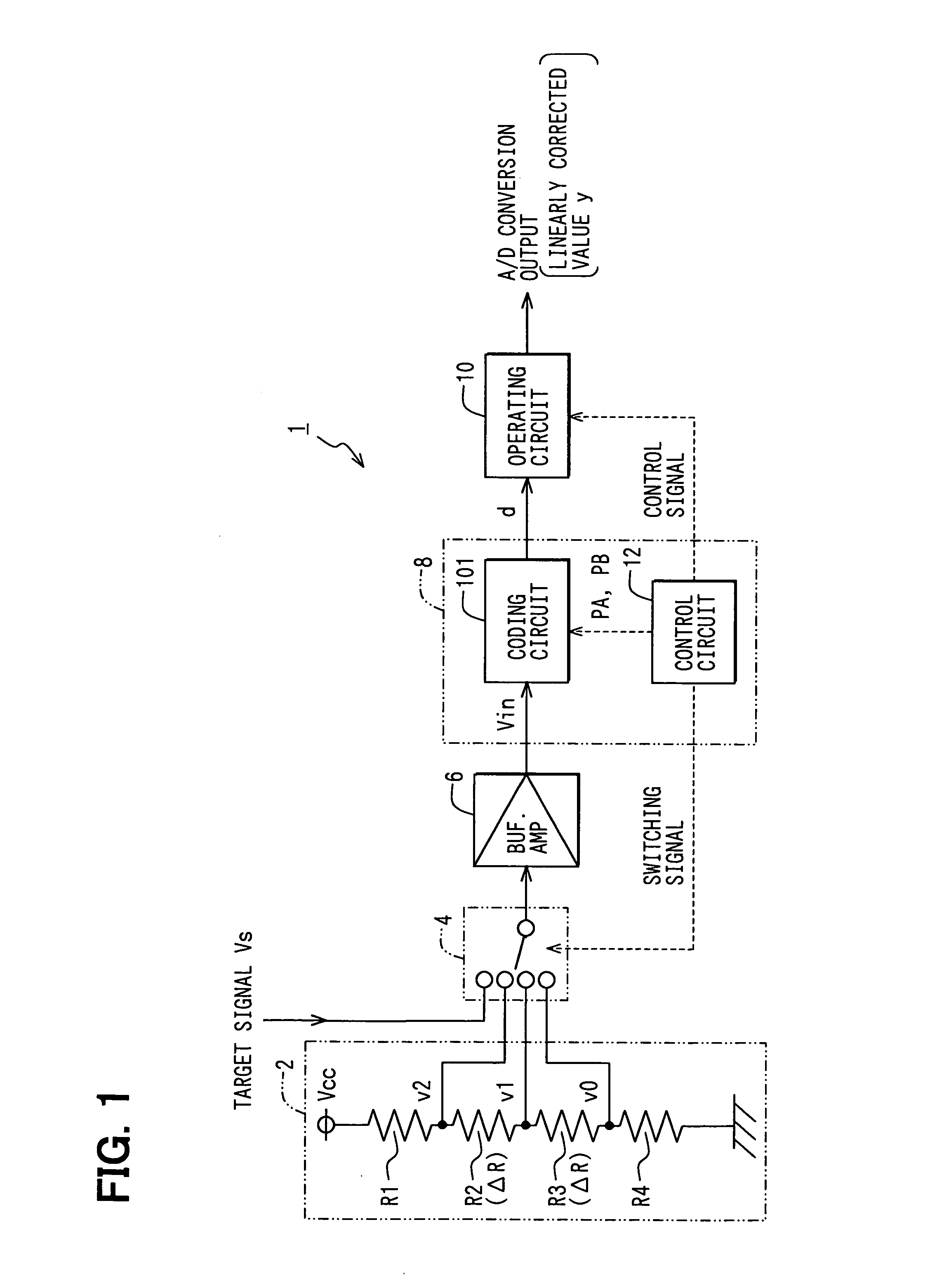 Non-linearity correcting method and device for a/d conversion output data