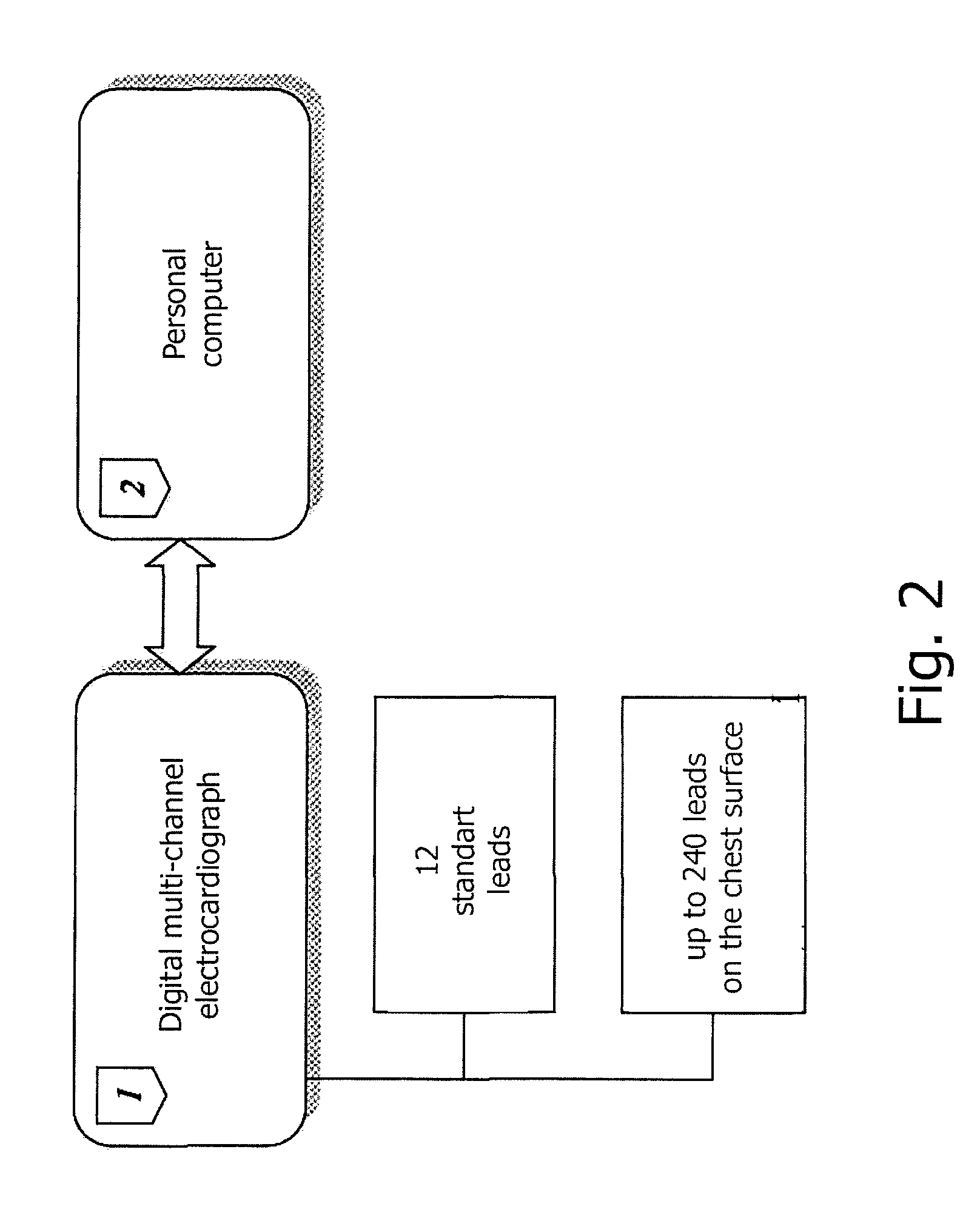 Method of noninvasive electrophysiological study of the heart