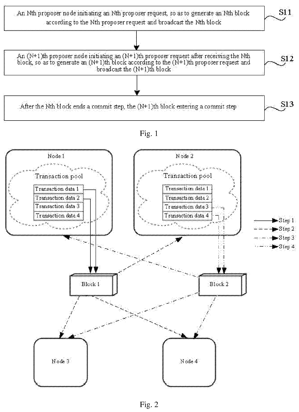 Blockchain consensus method and system, and computer-readable storage medium