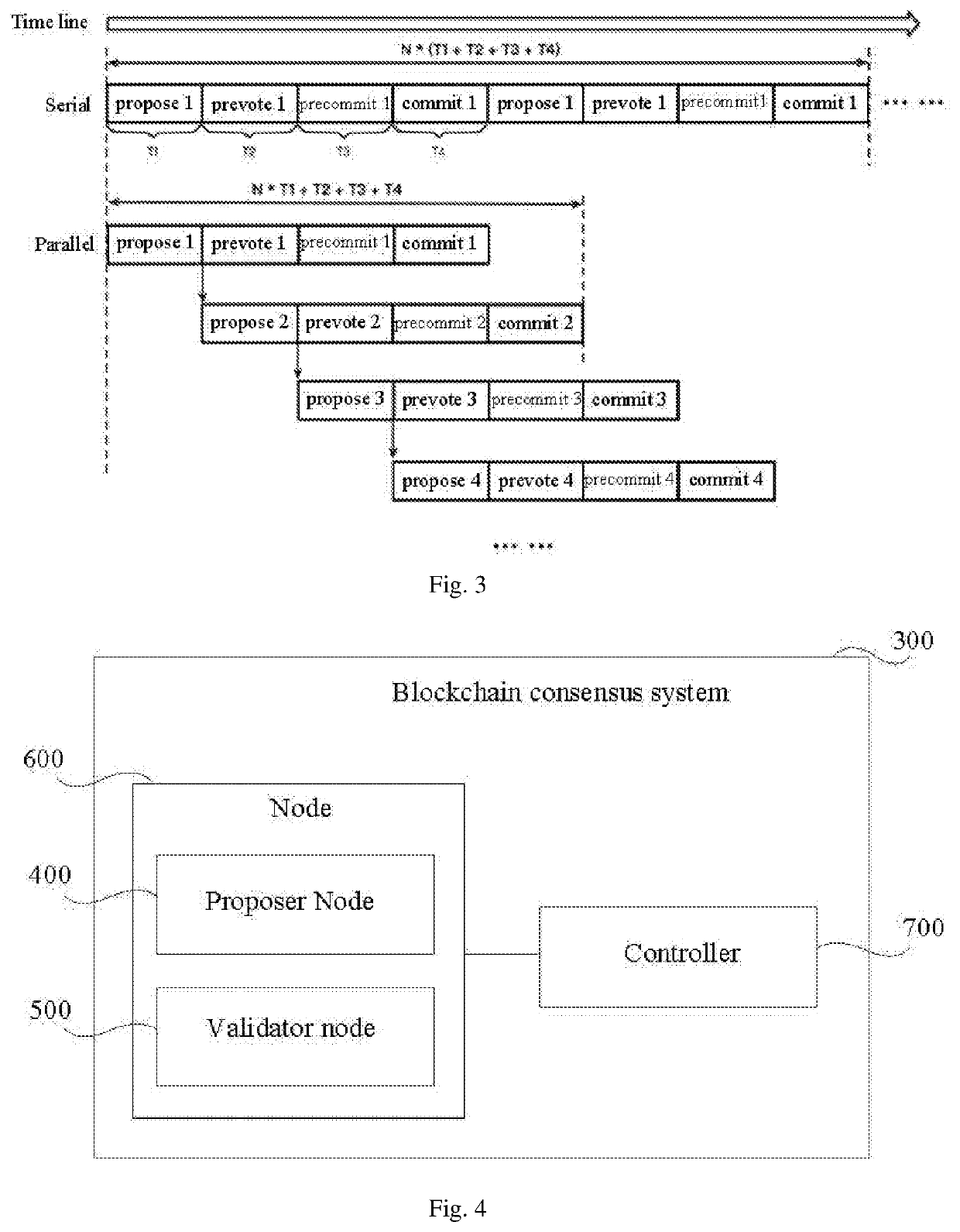 Blockchain consensus method and system, and computer-readable storage medium