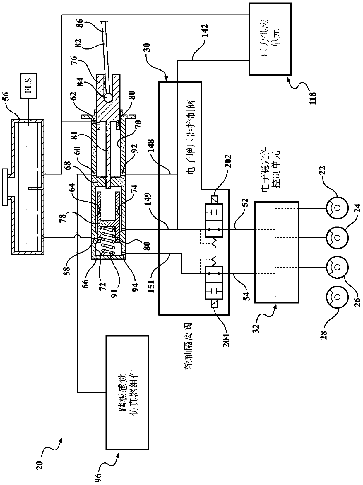 An electro-hydraulic braking system and a method for preventing wheels of a vehicle from slipping by using the electro-hydraulic braking system
