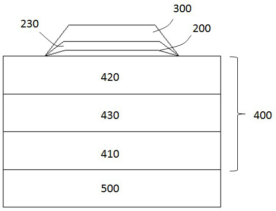 A light emitting diode and its manufacturing method