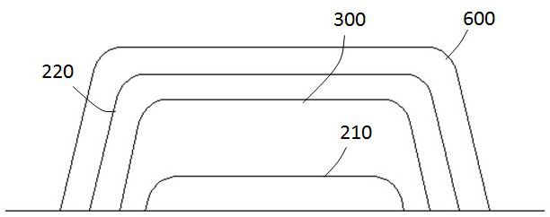 A light emitting diode and its manufacturing method