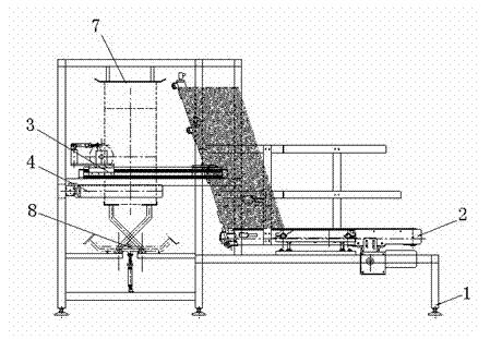 Tobacco shred box sealing machine