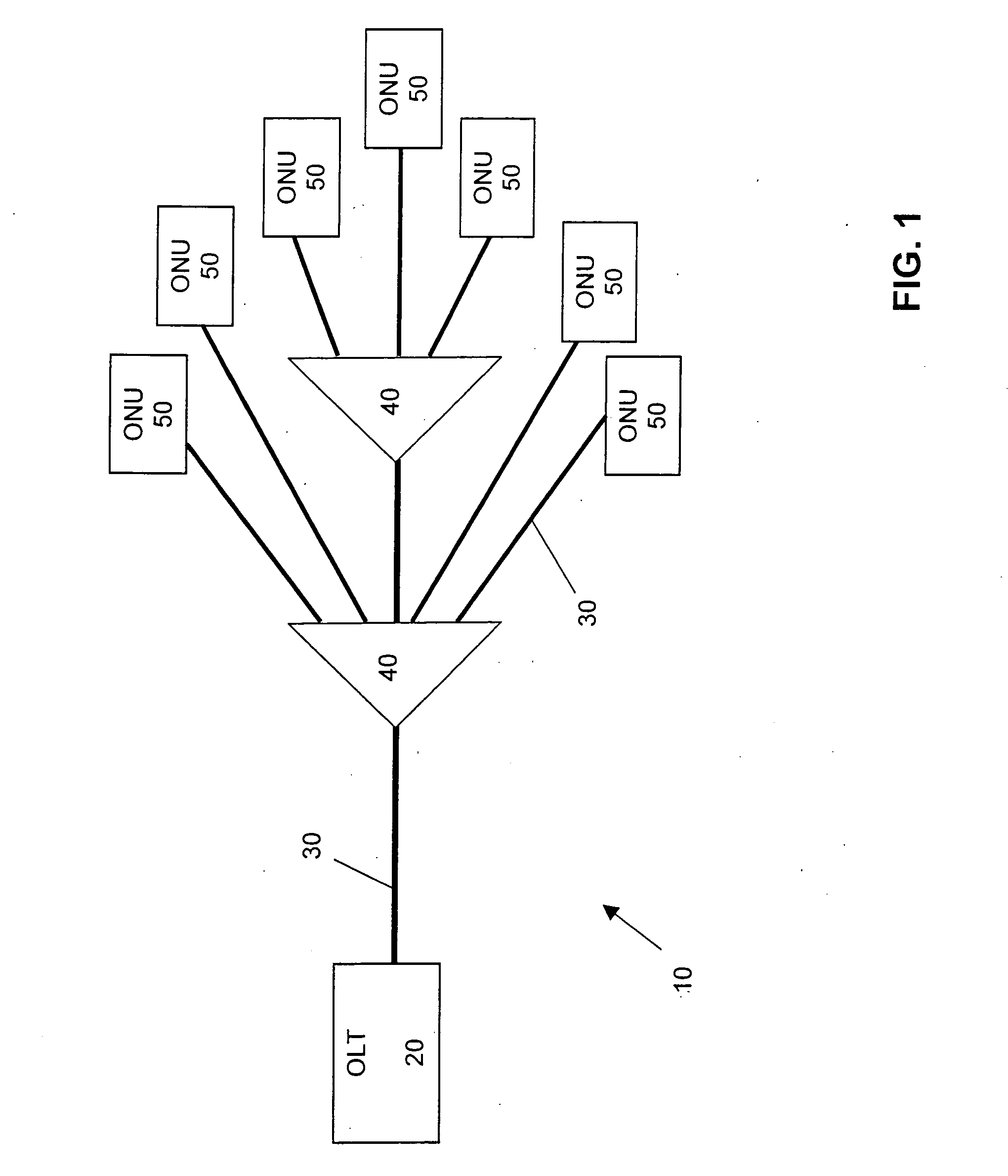 Methods and apparatus for Raman crosstalk reduction via idle data pattern control