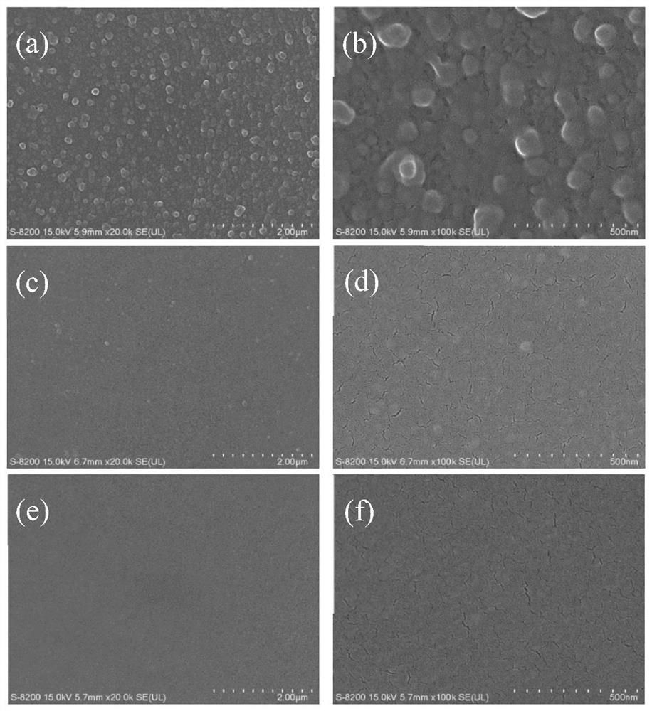 High-selectivity self-microporous polyamide nanofiltration composite membrane and preparation method thereof