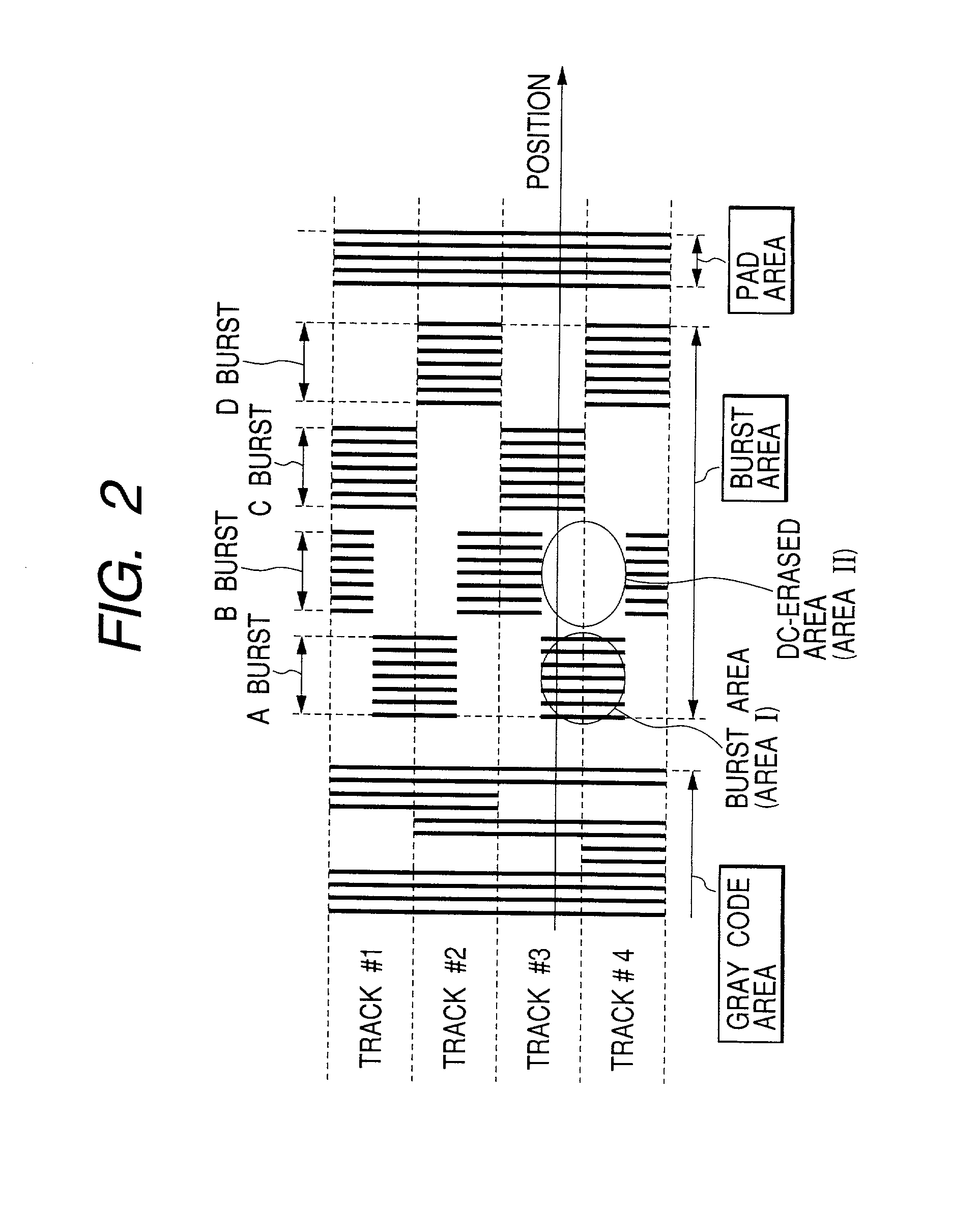Method of servo writing for magnetic recording system, magnetic recording system