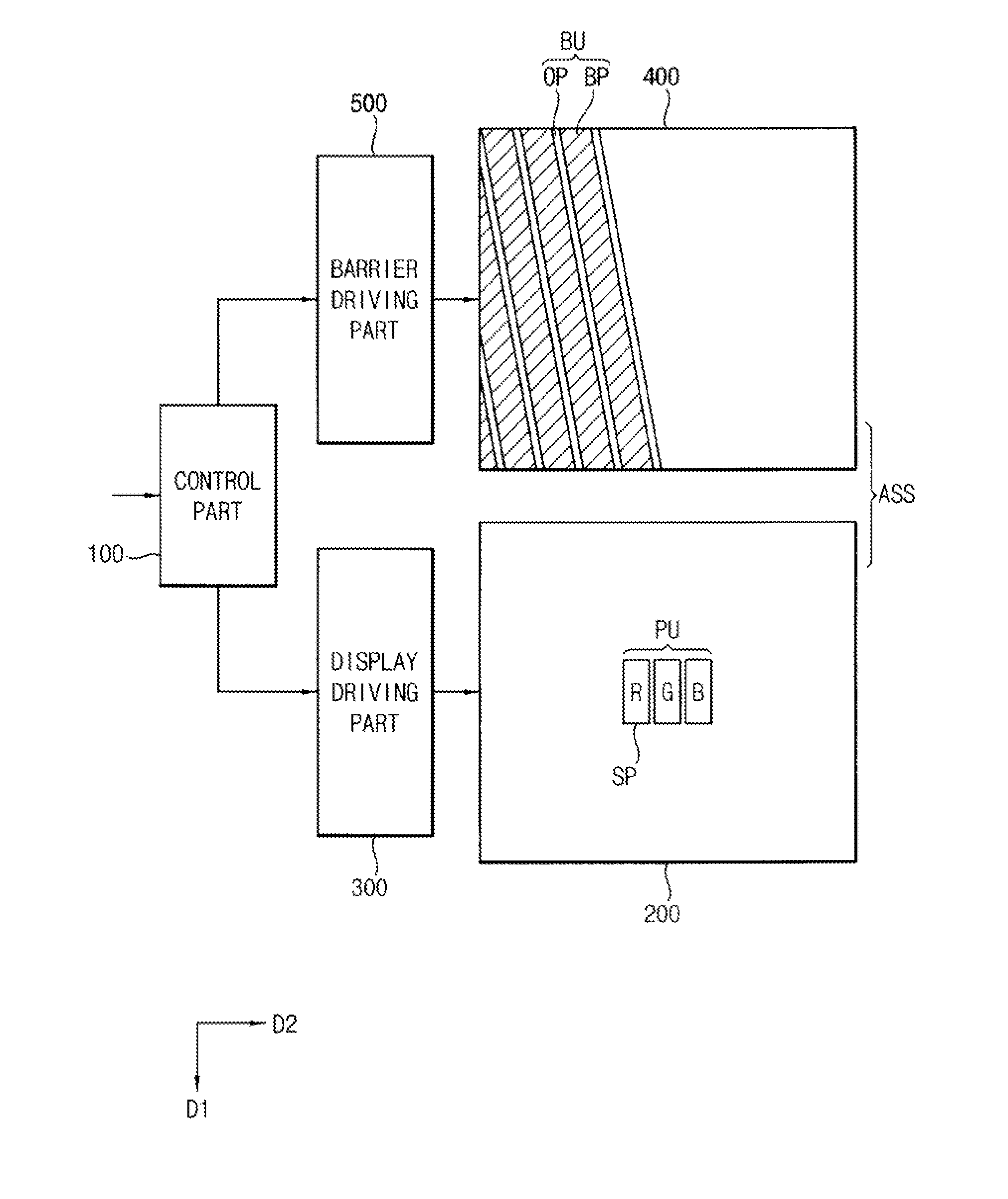 Method of displaying 3D image and display apparatus for performing the method