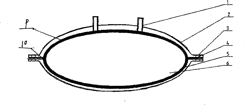 Mould-closing bag-moulding one-shot forming technique for composite material