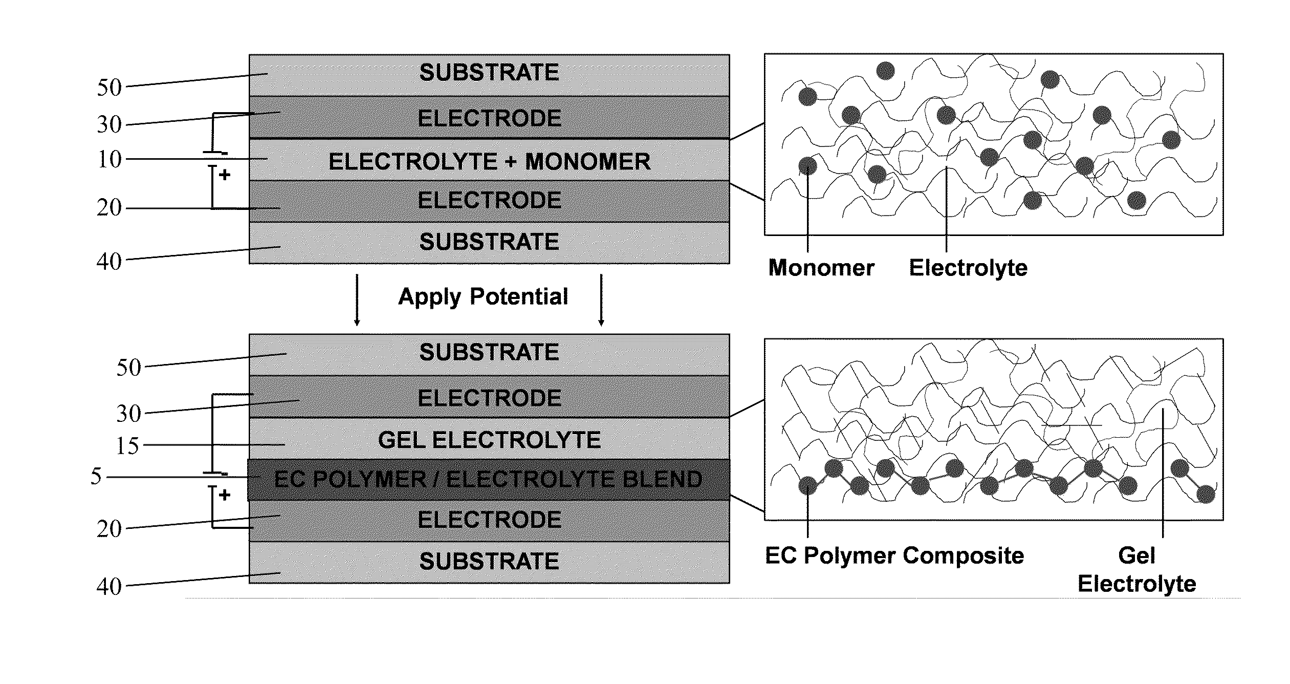 Formation of conjugated polymers for solid-state devices