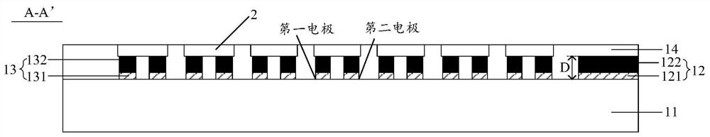 A display driver board and its preparation method and display device