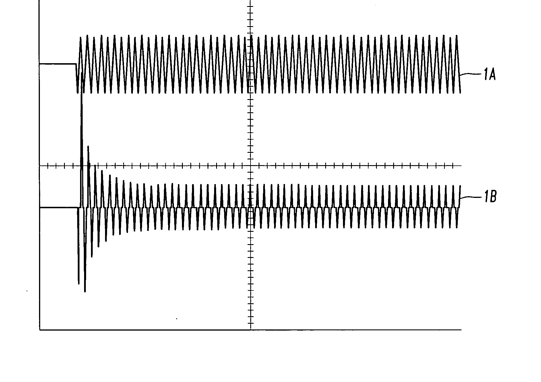 Arc fault circuit interrupter and method for disabling series arc protection during current transients