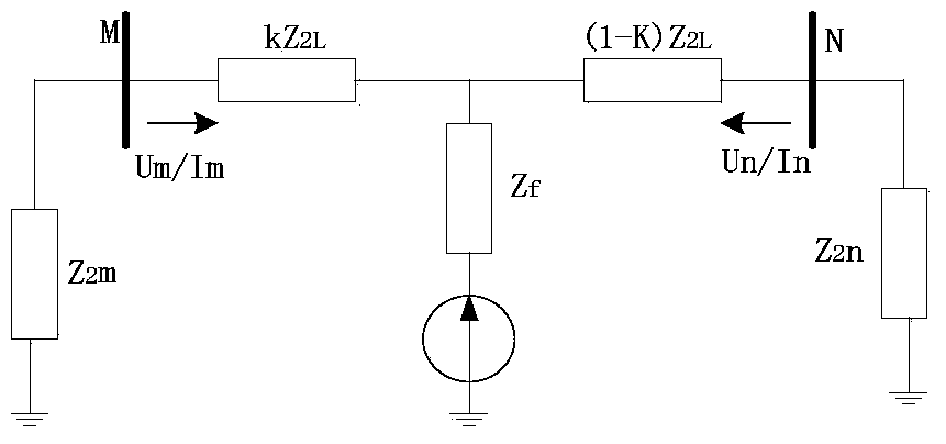 A whole-line high-precision fault location method for single/double-circuit transmission lines