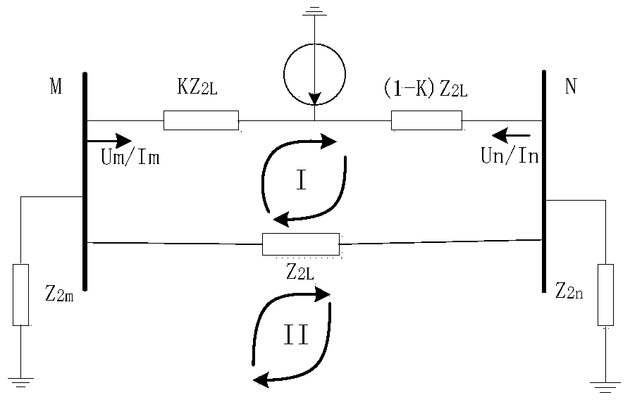 A whole-line high-precision fault location method for single/double-circuit transmission lines