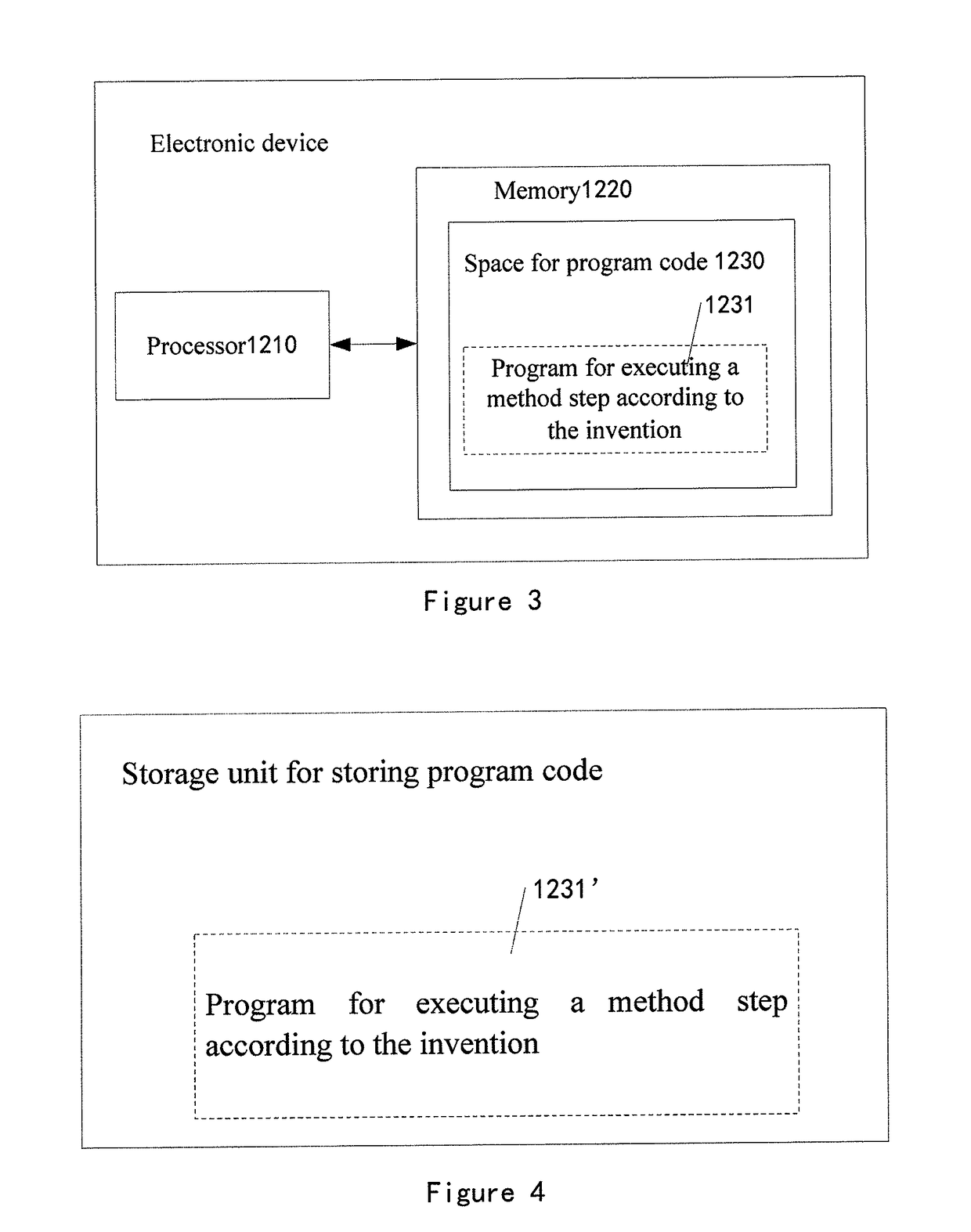An access method and apparatus for an application program based on an intelligent terminal device