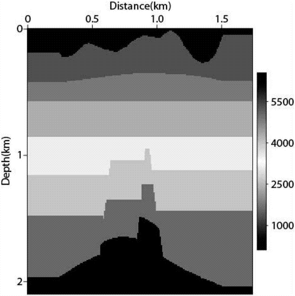 A Waveform Inversion Method for Undulating Surface Based on Auxiliary Coordinate System