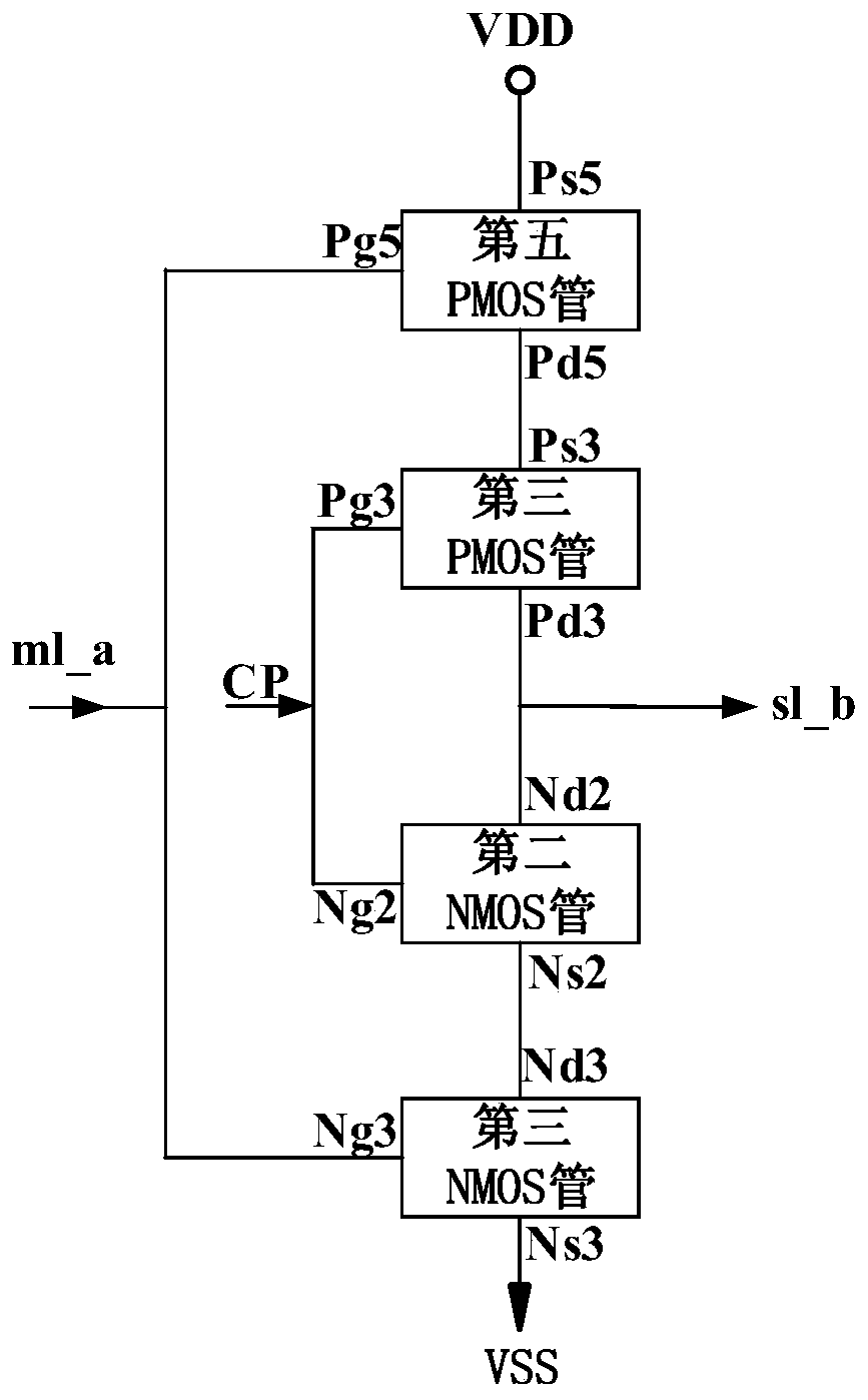 Burr-free TSPC type D trigger with scanning structure and processor