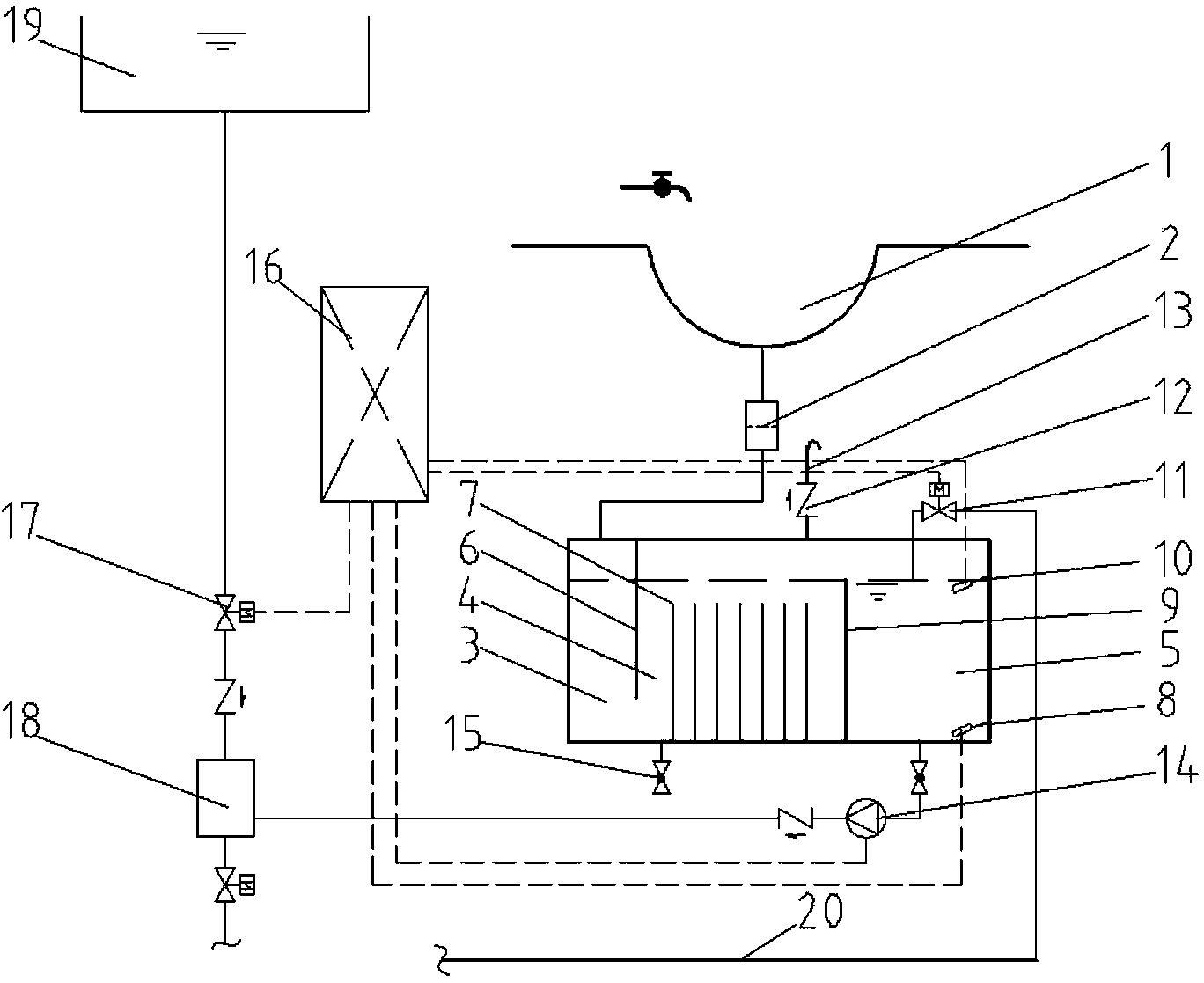 Train washing water treatment and reuse method and device