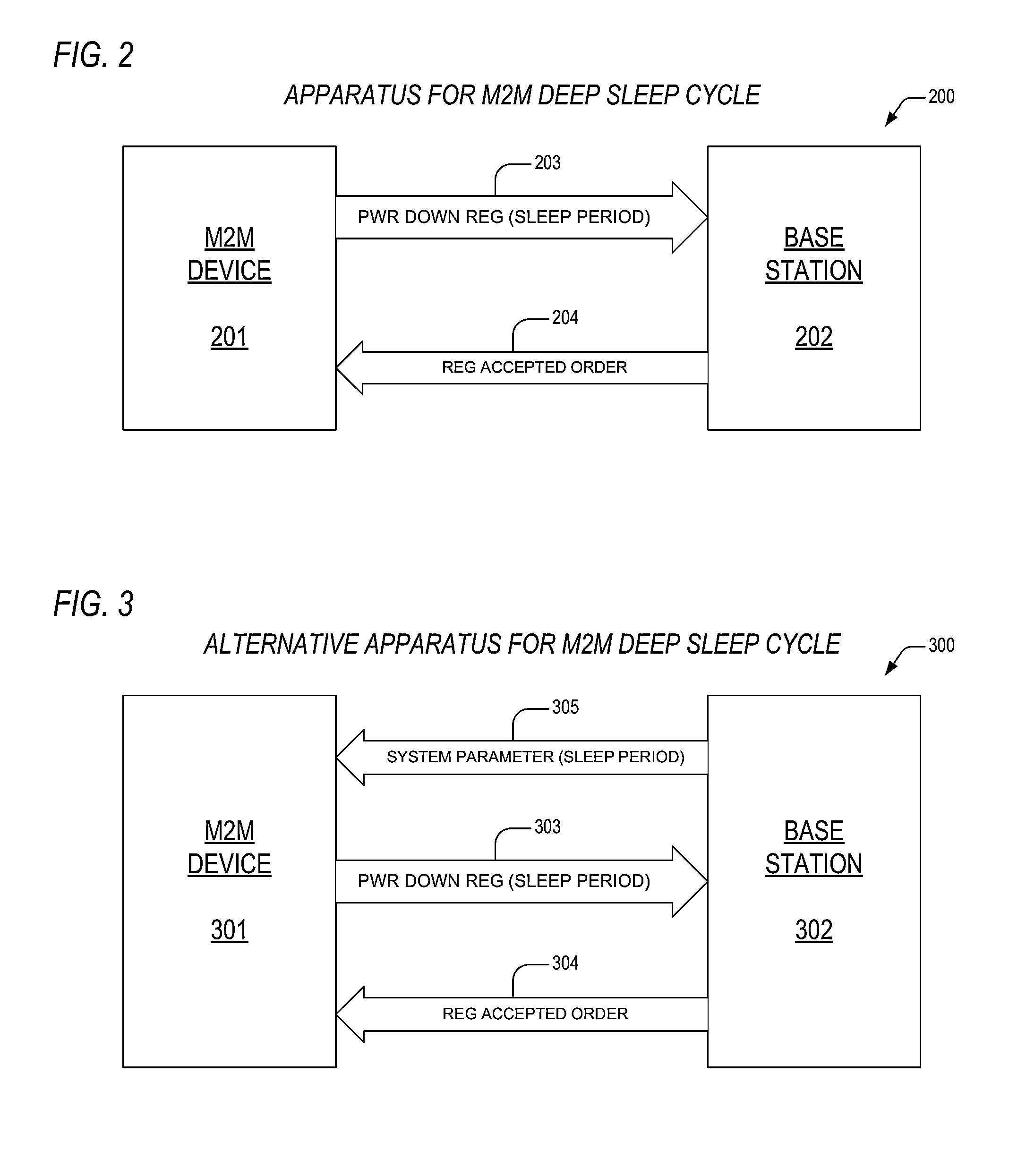 Deep sleep in 1x m2m devices