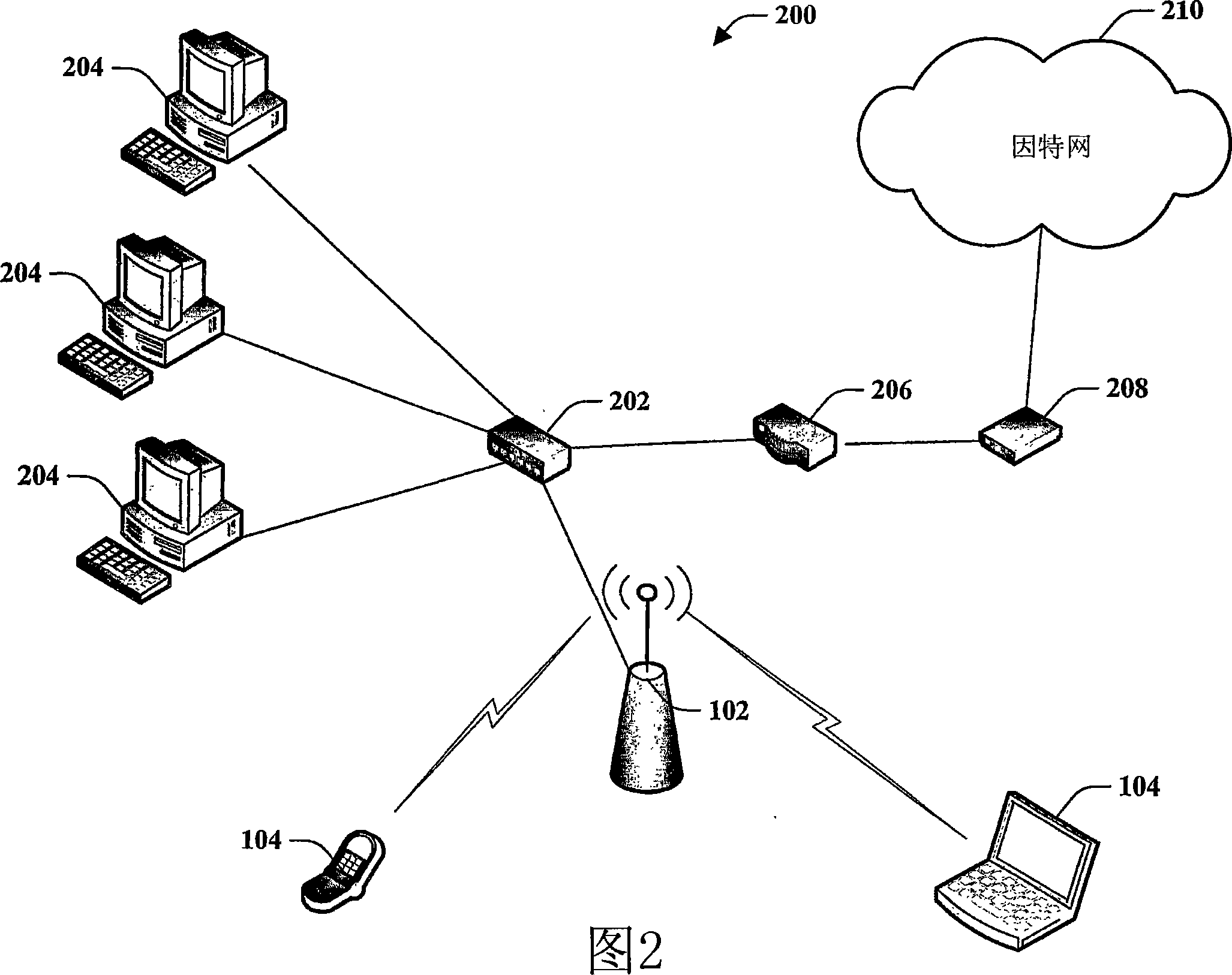 Methods and devices for interworking of wireless wide area networks and wireless local area networks or wireless personal area networks
