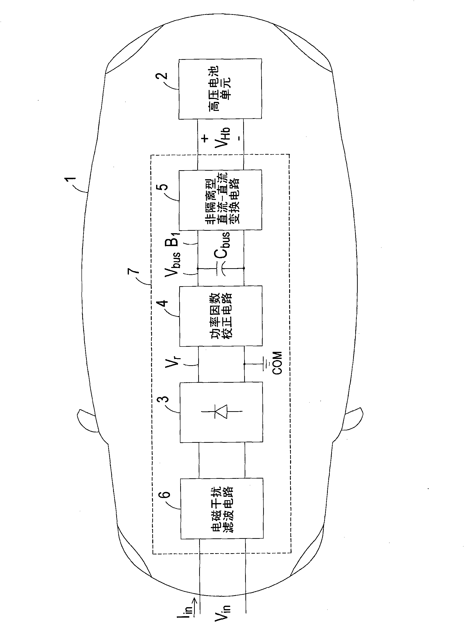 High-voltage battery charging system architecture of electric automobile