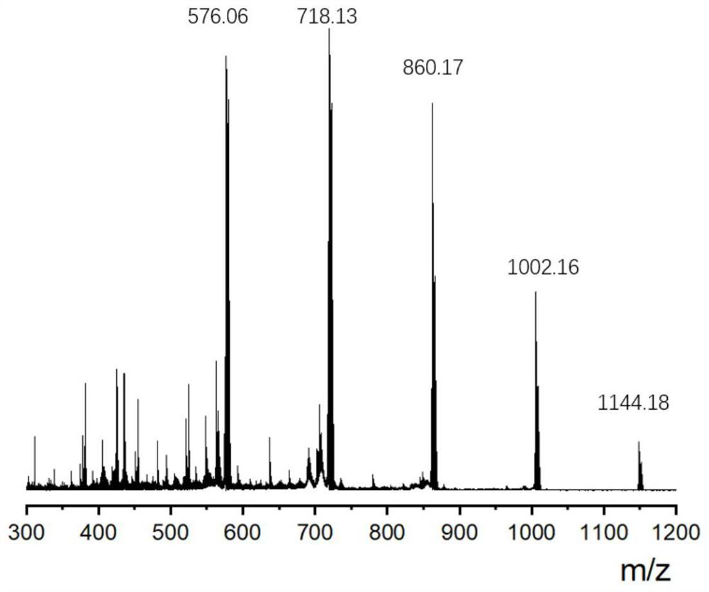 Pigment derivative, preparation method thereof, pigment composition containing pigment derivative and application of pigment composition