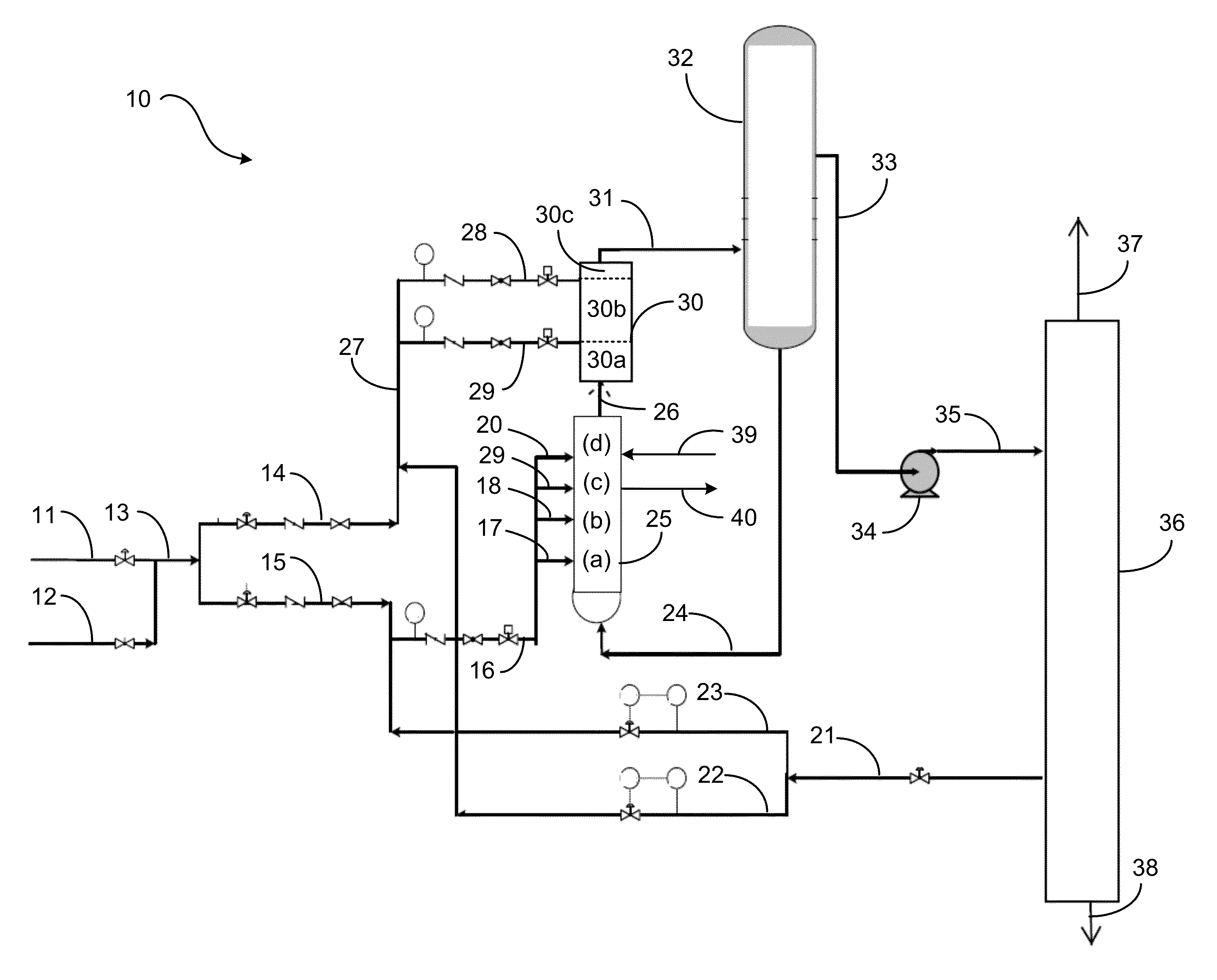 Alkylation unit and process